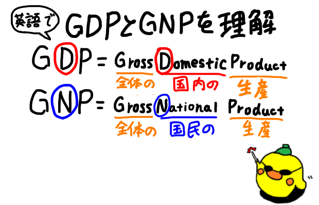 Gdpとgnpの違いは 覚え方と計算方法をわかりやすく解説 ひよこseのつぶやきブログ
